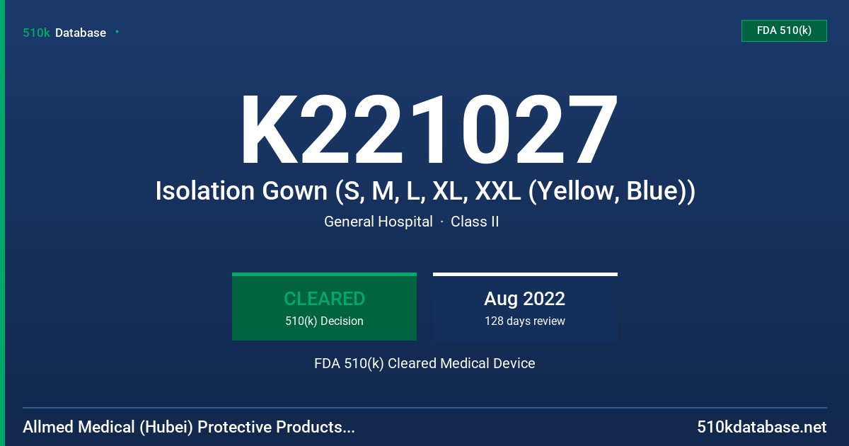 K221027 Isolation Gown (S, M, L, XL, XXL (Yellow, Blue)) FDA 510(k) Cleared Medical Device