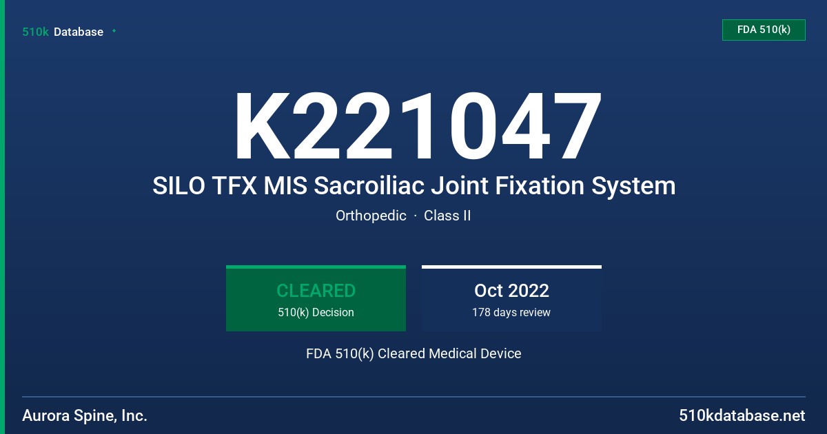 K221047 SILO TFX MIS Sacroiliac Joint Fixation System FDA 510(k) Cleared Medical Device