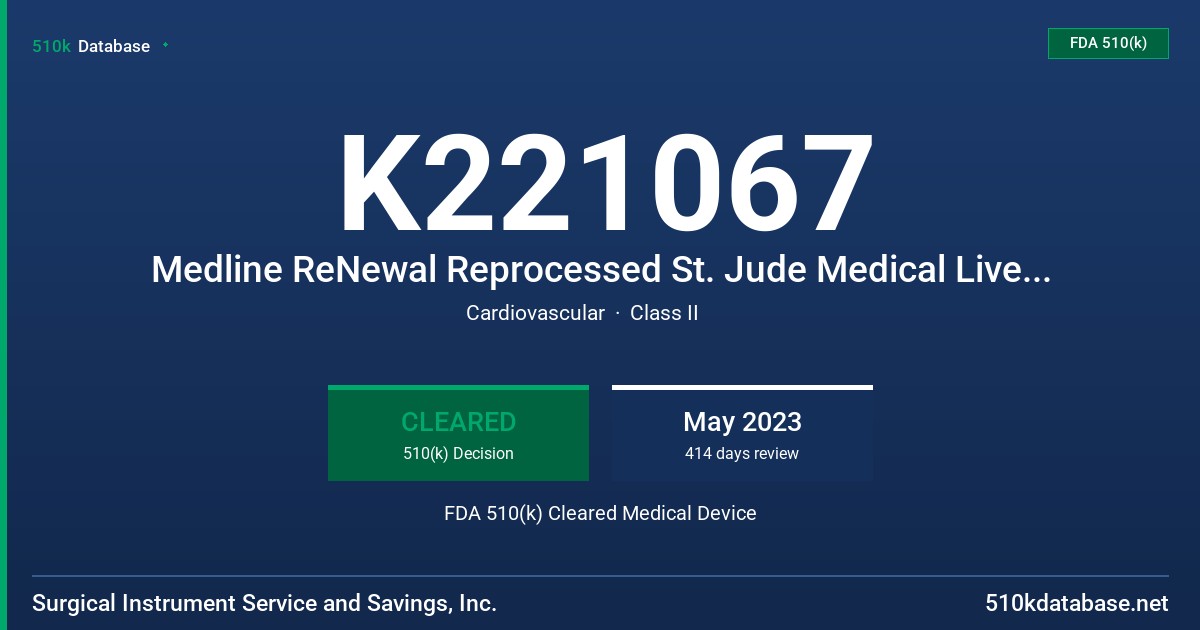 K221067 Medline ReNewal Reprocessed St. Jude Medical Livewire Steerable Electrophysiology Catheter FDA 510(k) Cleared Medical Device