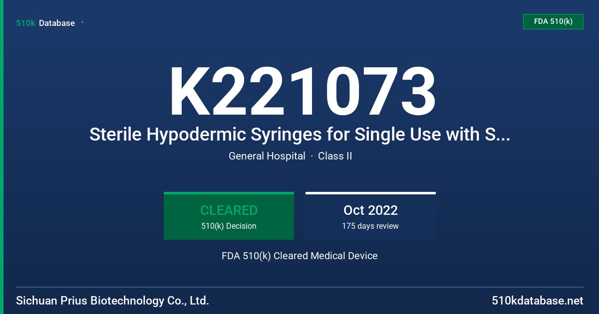 K221073 Sterile Hypodermic Syringes for Single Use with Safety Needles FDA 510(k) Cleared Medical Device