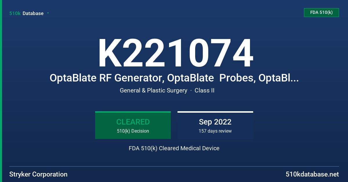 K221074 OptaBlate RF Generator, OptaBlate  Probes, OptaBlate Microinfuser Infusion Device FDA 510(k) Cleared Medical Device