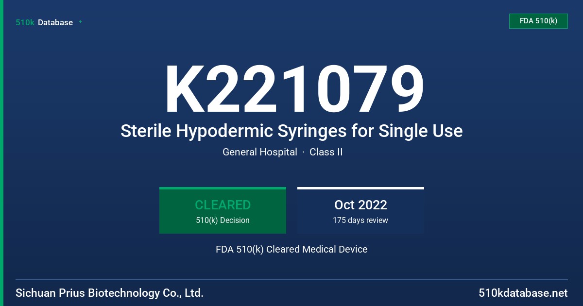 K221079 Sterile Hypodermic Syringes for Single Use FDA 510(k) Cleared Medical Device