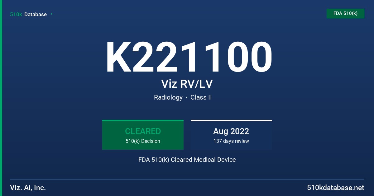K221100 Viz RV/LV FDA 510(k) Cleared Medical Device