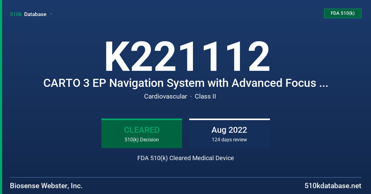 K221112 CARTO 3 EP Navigation System with Advanced Focus Mapping (AFM) FDA 510(k) Cleared Medical Device