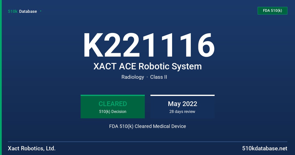 K221116 XACT ACE Robotic System FDA 510(k) Cleared Medical Device