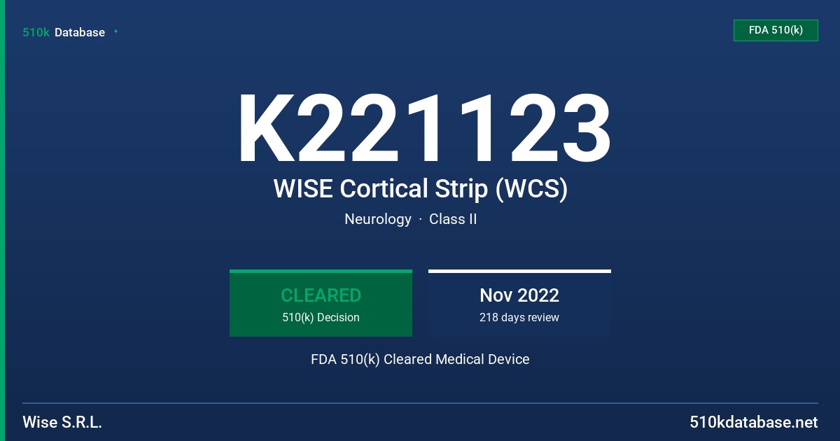 K221123 WISE Cortical Strip (WCS) FDA 510(k) Cleared Medical Device