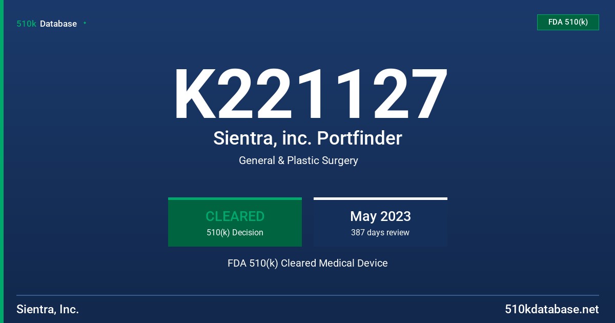 K221127 Sientra, inc. Portfinder FDA 510(k) Cleared Medical Device