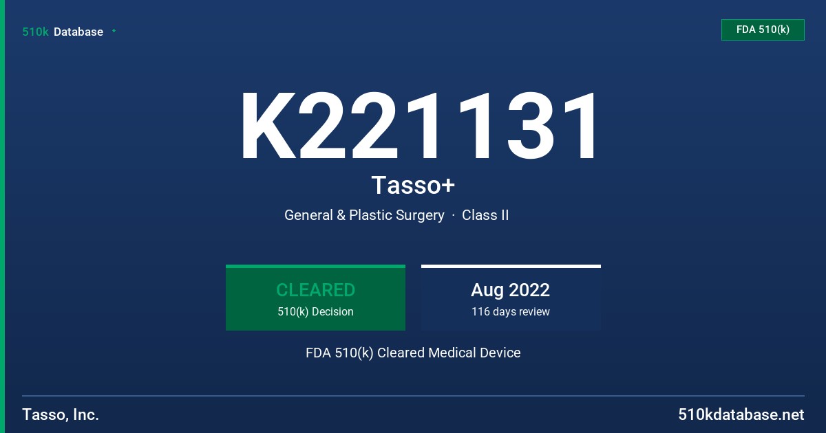 K221131 Tasso+ FDA 510(k) Cleared Medical Device