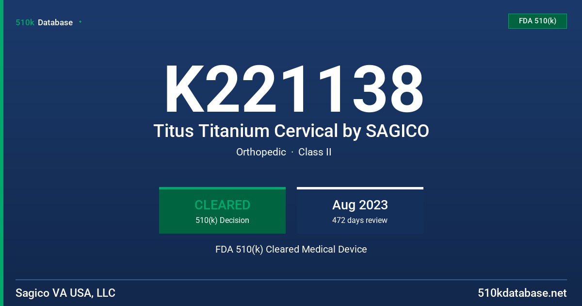 K221138 Titus Titanium Cervical by SAGICO FDA 510(k) Cleared Medical Device