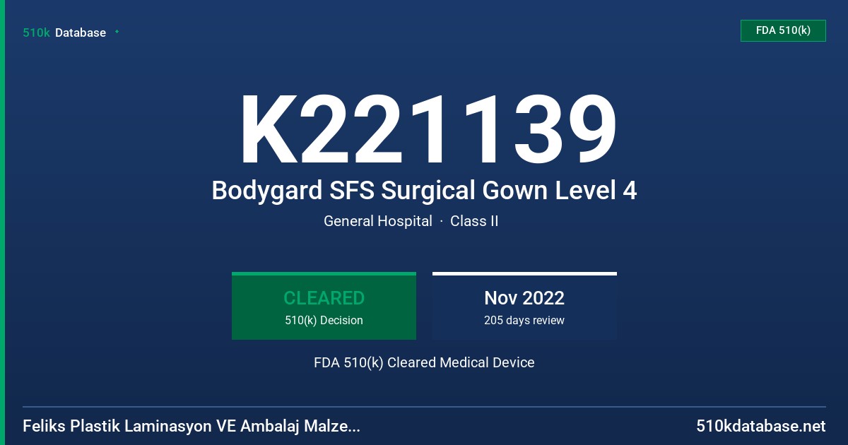 K221139 Bodygard SFS Surgical Gown Level 4 FDA 510(k) Cleared Medical Device