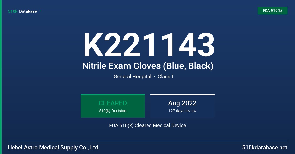 K221143 Nitrile Exam Gloves (Blue, Black) FDA 510(k) Cleared Medical Device