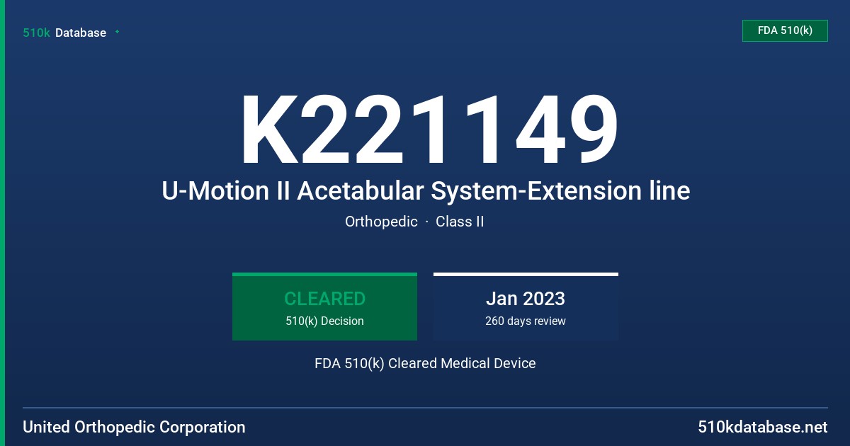 K221149 U-Motion II Acetabular System-Extension line FDA 510(k) Cleared Medical Device