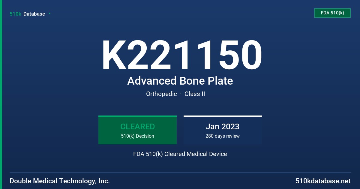 K221150 Advanced Bone Plate FDA 510(k) Cleared Medical Device