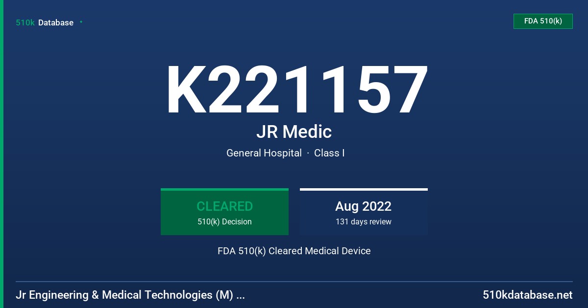 K221157 JR Medic FDA 510(k) Cleared Medical Device
