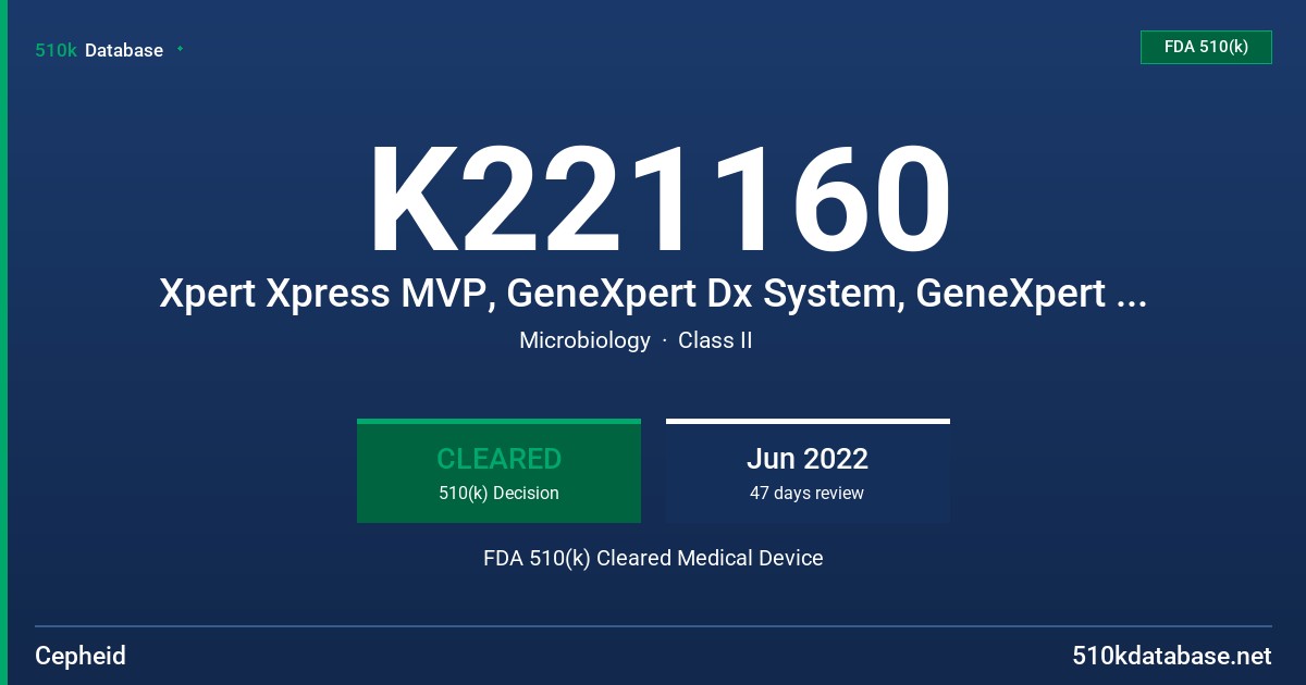 K221160 Xpert Xpress MVP, GeneXpert Dx System, GeneXpert Infinity System FDA 510(k) Cleared Medical Device