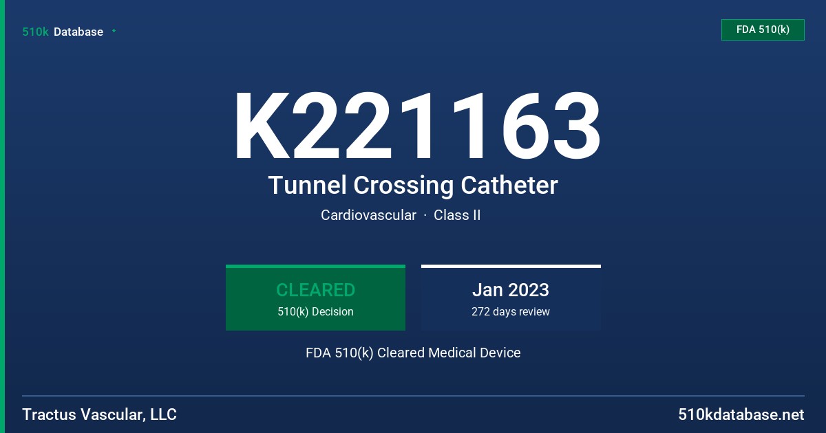 K221163 Tunnel Crossing Catheter FDA 510(k) Cleared Medical Device
