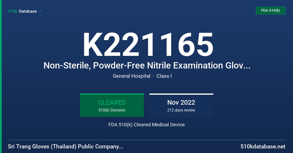 K221165 Non-Sterile, Powder-Free Nitrile Examination Glove Violet Blue Tested for use with Chemotherapy Drugs and Fentanyl and Non-Sterile, Powder-Free Nitrile Examination Glove Blue Tested for use with Chemotherapy Drugs and Fentanyl FDA 510(k) Cleared Medical Device