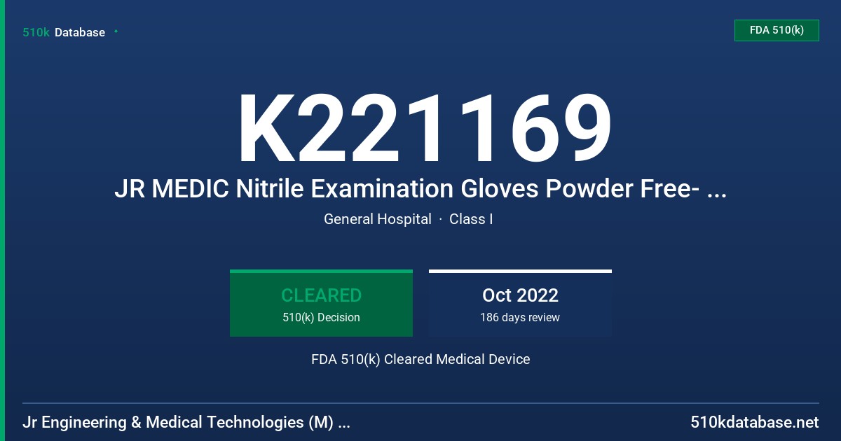 K221169 JR MEDIC Nitrile Examination Gloves Powder Free- Black FDA 510(k) Cleared Medical Device