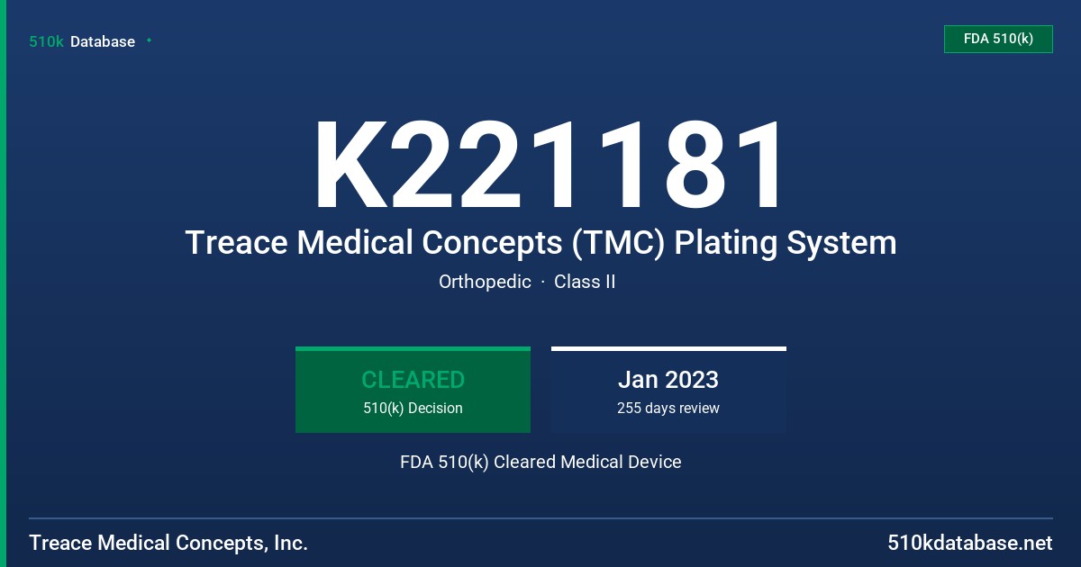 K221181 Treace Medical Concepts (TMC) Plating System FDA 510(k) Cleared Medical Device