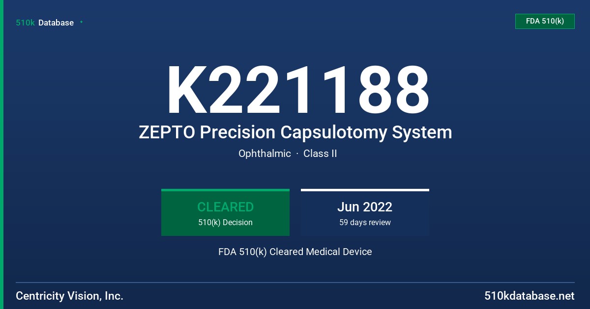 K221188 ZEPTO Precision Capsulotomy System FDA 510(k) Cleared Medical Device