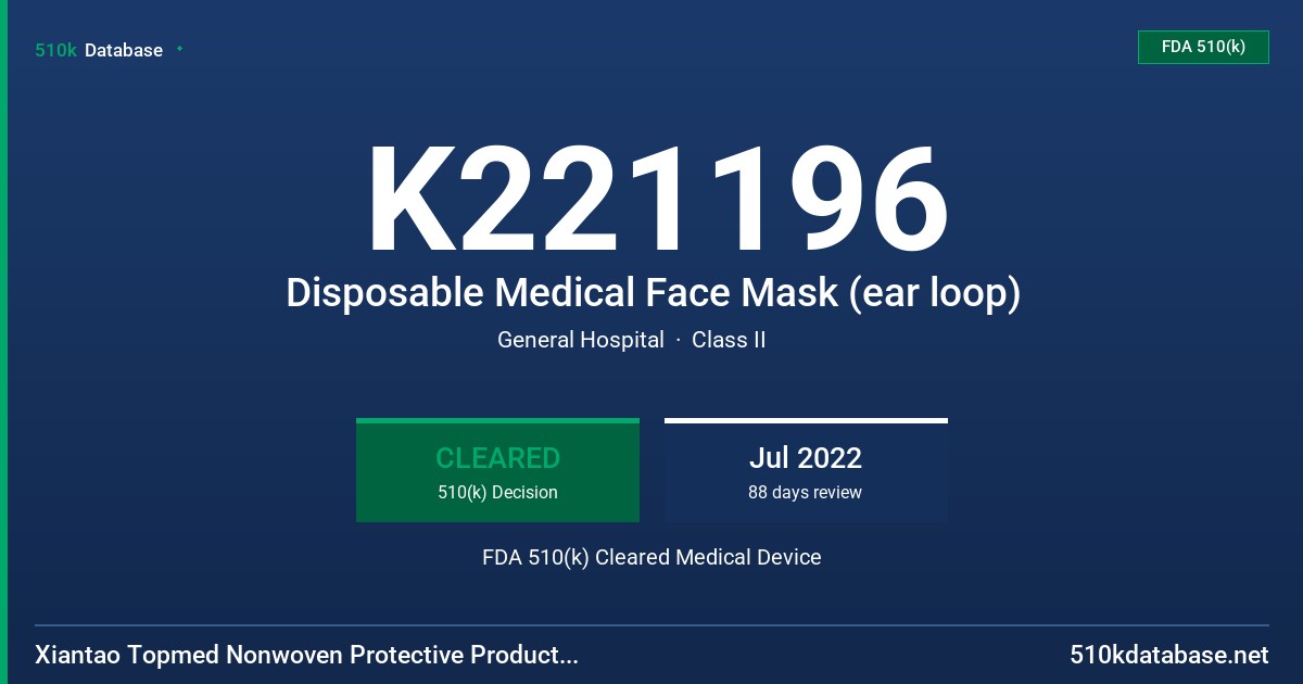 K221196 Disposable Medical Face Mask (ear loop) FDA 510(k) Cleared Medical Device