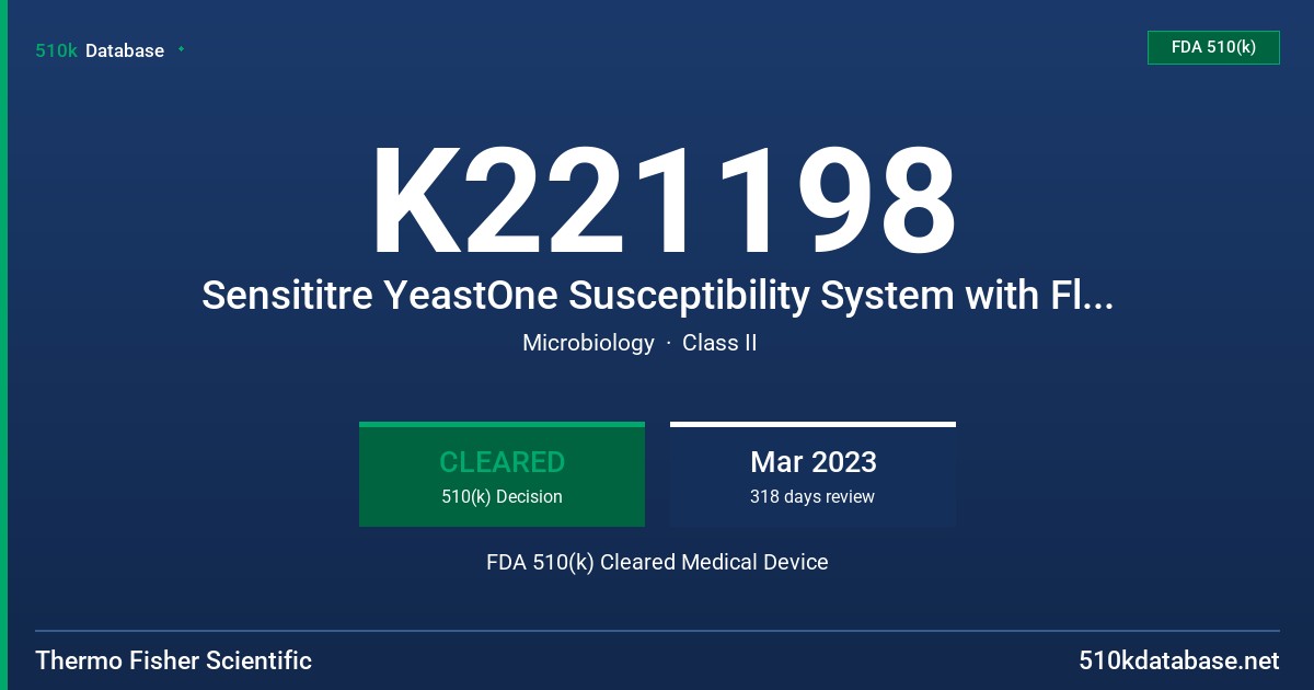 K221198 Sensititre YeastOne Susceptibility System with Fluconazole in the dilution range of 0.12-128ug/mL FDA 510(k) Cleared Medical Device