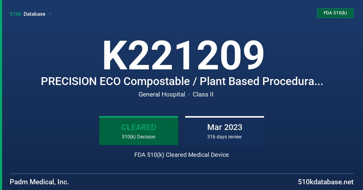K221209 PRECISION ECO Compostable / Plant Based Procedural Mask with Earloops FDA 510(k) Cleared Medical Device