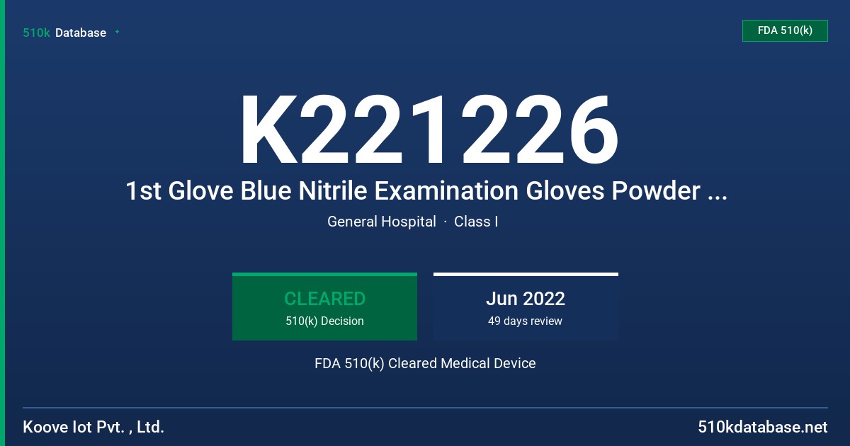 K221226 1st Glove Blue Nitrile Examination Gloves Powder Free FDA 510(k) Cleared Medical Device