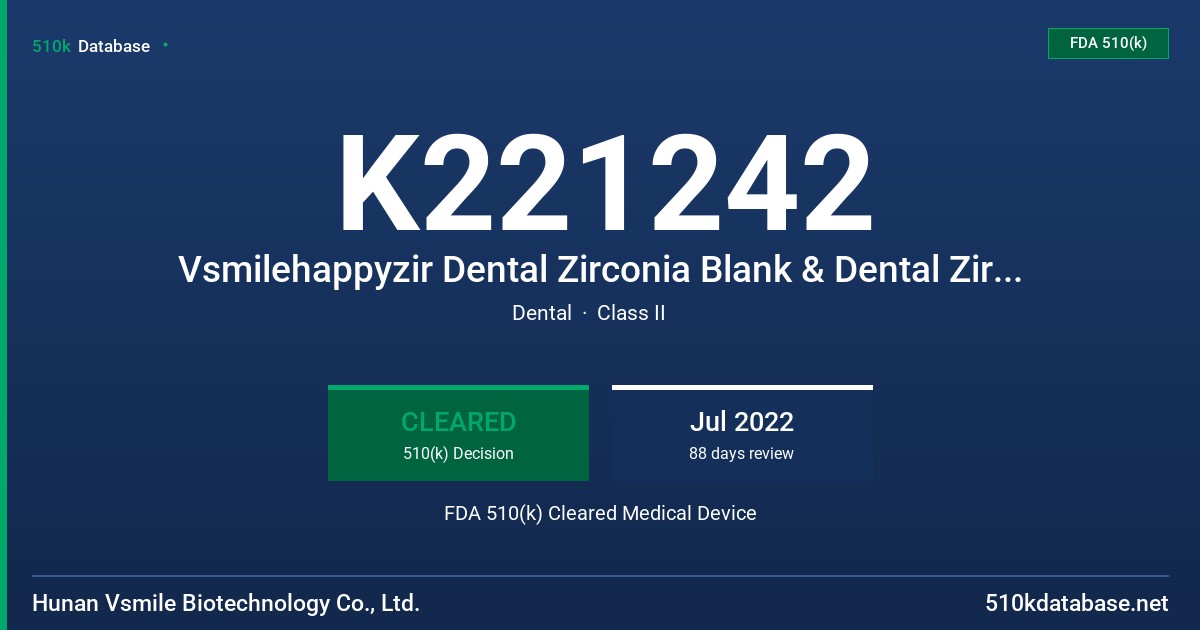 K221242 Vsmilehappyzir Dental Zirconia Blank & Dental Zirconia Pre-Shaded Blank FDA 510(k) Cleared Medical Device