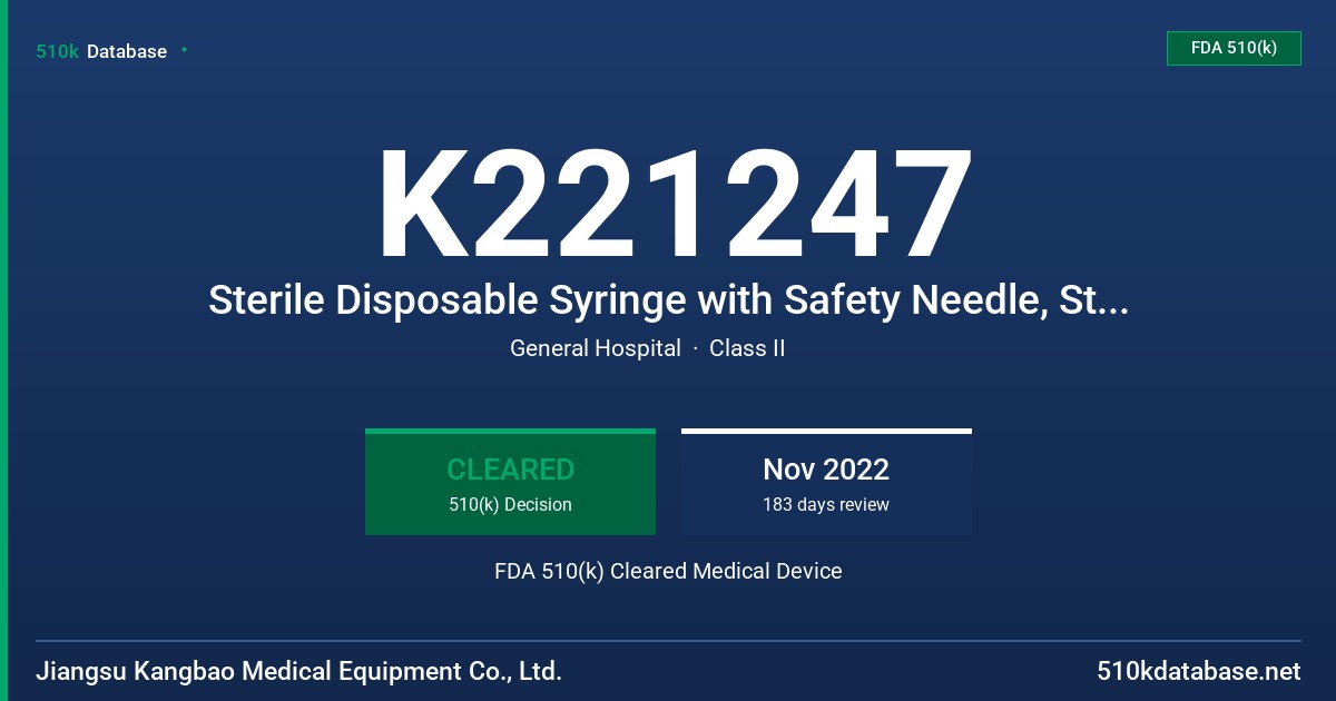 K221247 Sterile Disposable Syringe with Safety Needle, Sterile Disposable Syringe with Needle, Sterile Disposable Safety Needle, Sterile Disposable Needle FDA 510(k) Cleared Medical Device