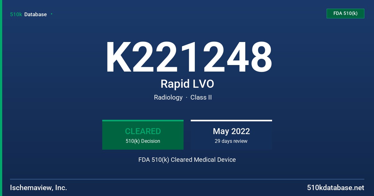 K221248 Rapid LVO FDA 510(k) Cleared Medical Device