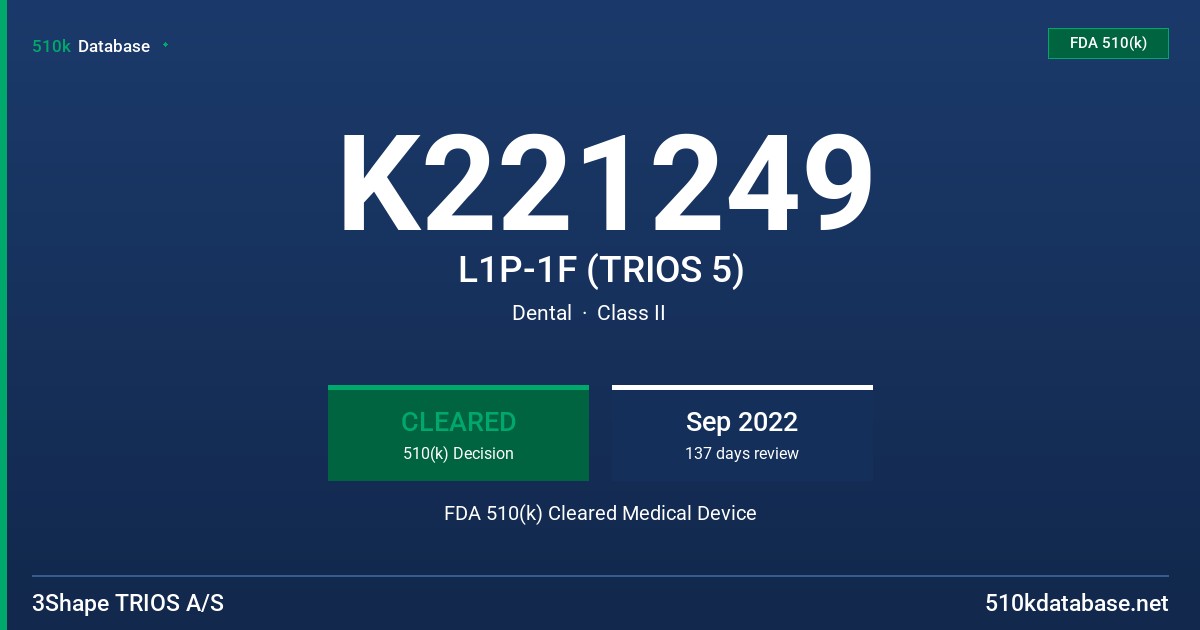 K221249 L1P-1F (TRIOS 5) FDA 510(k) Cleared Medical Device