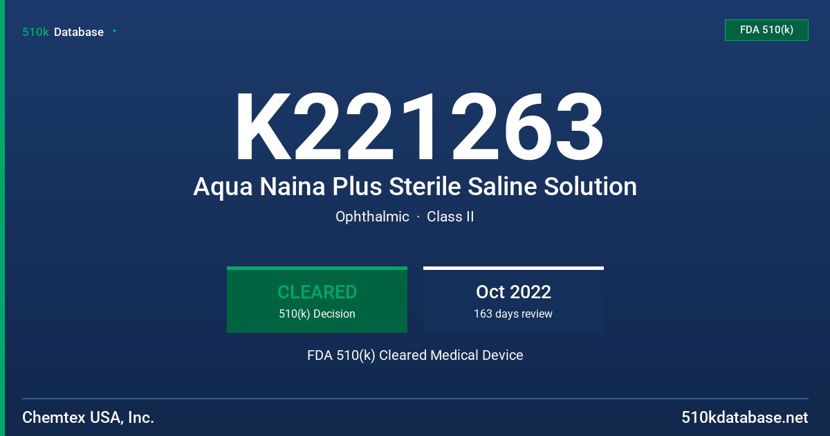 K221263 Aqua Naina Plus Sterile Saline Solution FDA 510(k) Cleared Medical Device