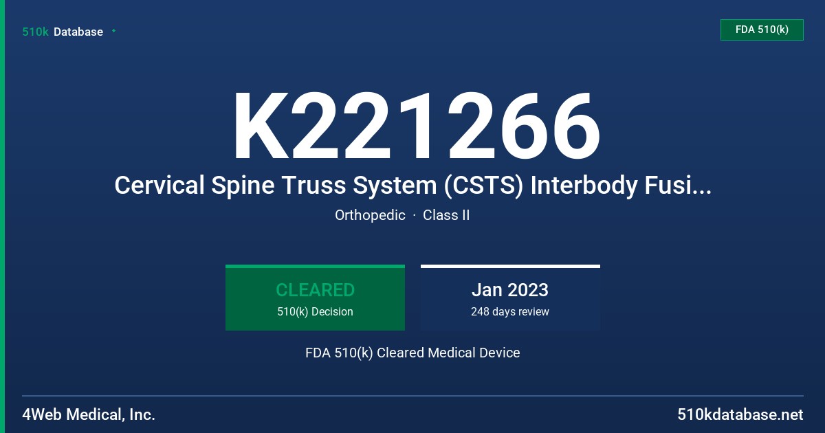 K221266 Cervical Spine Truss System (CSTS) Interbody Fusion Device FDA 510(k) Cleared Medical Device