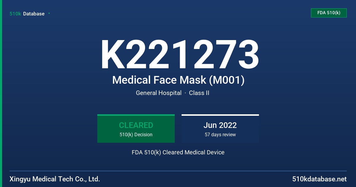 K221273 Medical Face Mask (M001) FDA 510(k) Cleared Medical Device