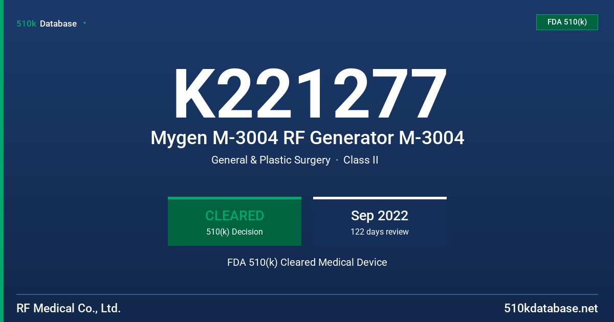 K221277 Mygen M-3004 RF Generator M-3004 FDA 510(k) Cleared Medical Device