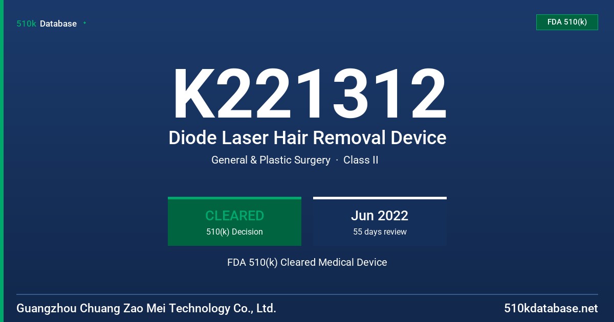 K221312 Diode Laser Hair Removal Device FDA 510(k) Cleared Medical Device