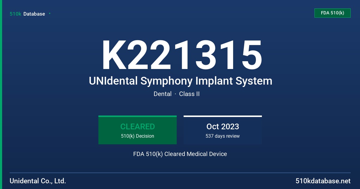 K221315 UNIdental Symphony Implant System FDA 510(k) Cleared Medical Device
