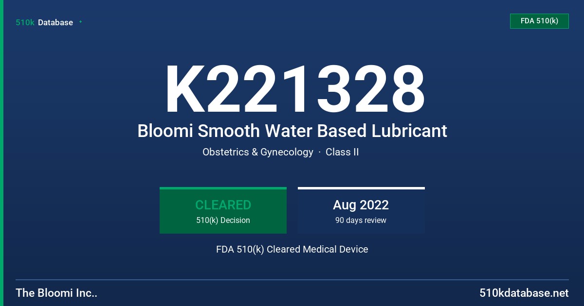 K221328 Bloomi Smooth Water Based Lubricant FDA 510(k) Cleared Medical Device