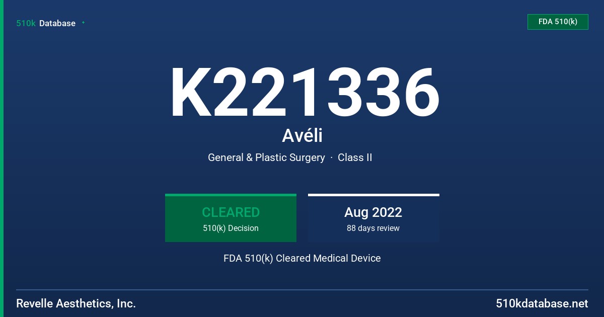 K221336 Avéli FDA 510(k) Cleared Medical Device