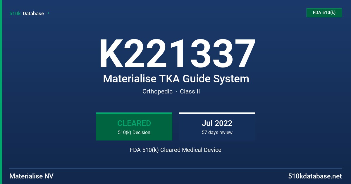 K221337 Materialise TKA Guide System FDA 510(k) Cleared Medical Device