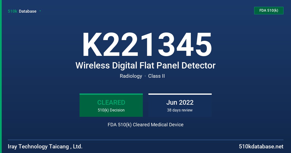 K221345 Wireless Digital Flat Panel Detector FDA 510(k) Cleared Medical Device