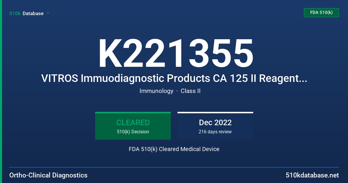 K221355 VITROS Immuodiagnostic Products CA 125 II Reagent Pack FDA 510(k) Cleared Medical Device