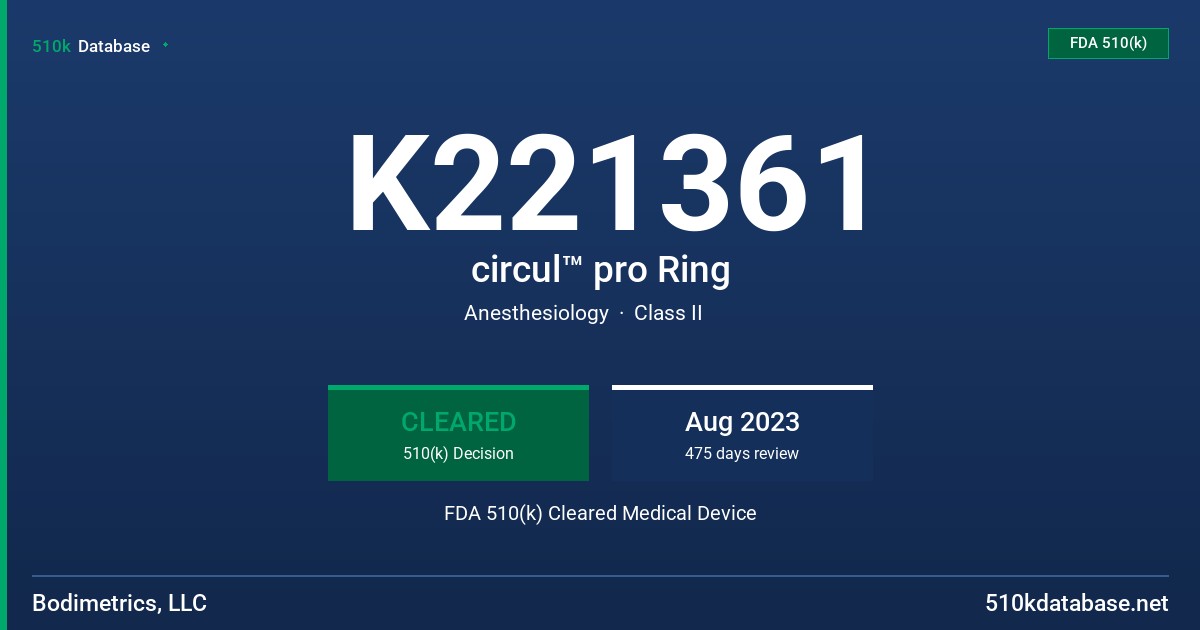 K221361 circul™ pro Ring FDA 510(k) Cleared Medical Device