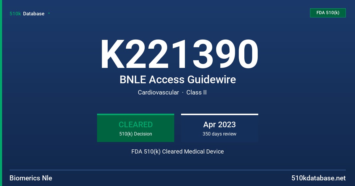 K221390 BNLE Access Guidewire FDA 510(k) Cleared Medical Device