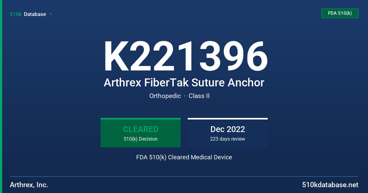 K221396 Arthrex FiberTak Suture Anchor FDA 510(k) Cleared Medical Device