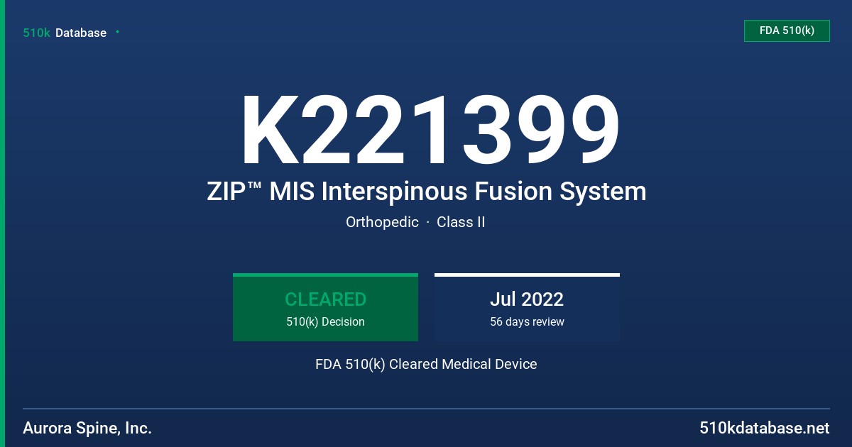 K221399 ZIP™ MIS Interspinous Fusion System FDA 510(k) Cleared Medical Device