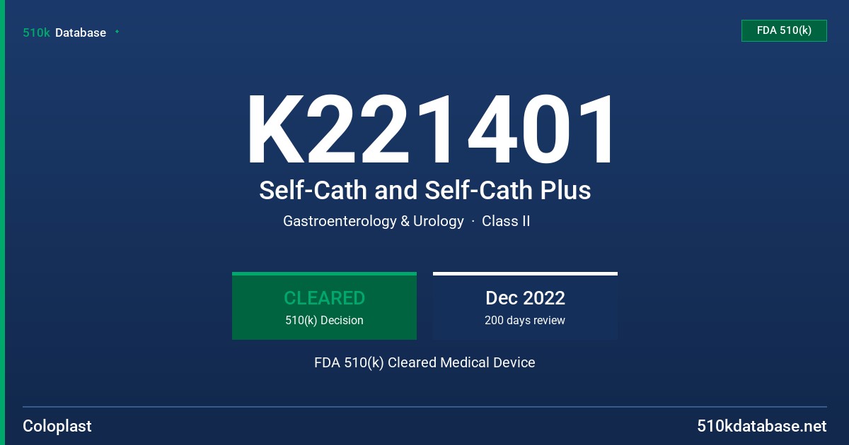 K221401 Self-Cath and Self-Cath Plus FDA 510(k) Cleared Medical Device