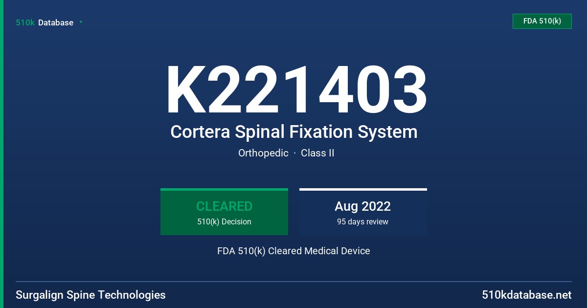 K221403 Cortera Spinal Fixation System FDA 510(k) Cleared Medical Device