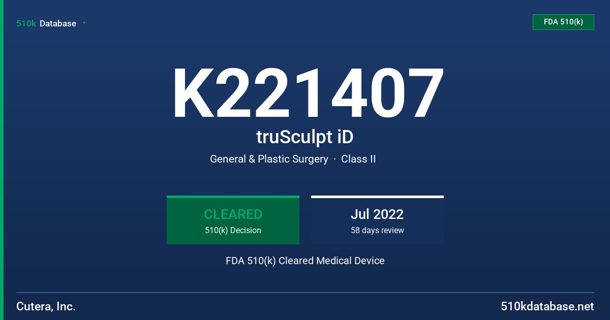 K221407 truSculpt iD FDA 510(k) Cleared Medical Device